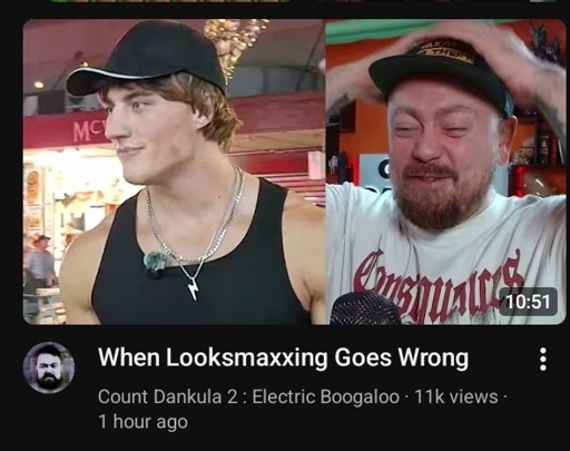 "When Looksmaxxing Goes Wrong" Count Dankula - Androgenic in the left panel, Count Dankula red faced, tearful and with his hands on his head in the right panel